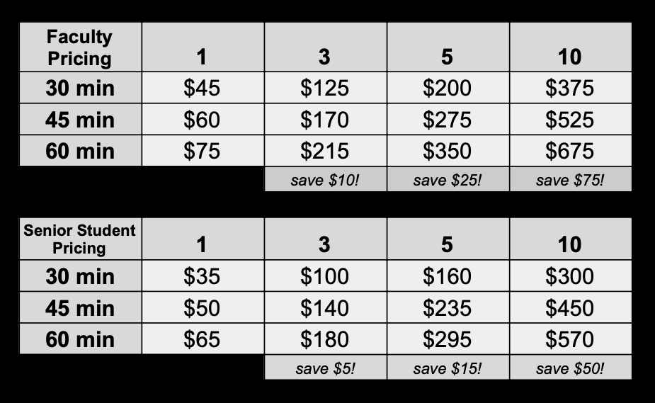 Class Package Rates 2025